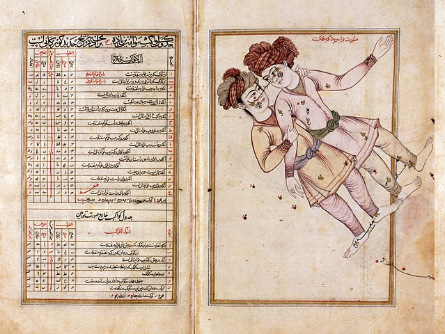 https://upload.wikimedia.org/wikipedia/commons/2/2b/Constellation_Gemeaux_-_al-Sufi.jpg