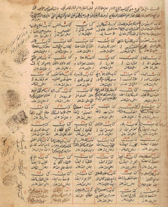 https://upload.wikimedia.org/wikipedia/commons/thumb/c/ca/Ibn_Arabi_Books.png/240px-Ibn_Arabi_Books.png