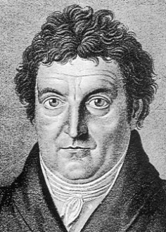 Image result for Johann Gottlieb Fichte