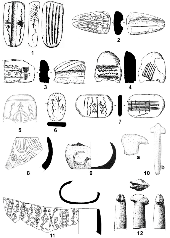 Figure 9. Symbolic objects defining the ritual community of GoÌbekli Tepe: 1â4) shaft straighteners; 5â7) plaquettes of Jerf el Ahmar type; 8, 9, 11) bowls of Hallan CÌ§emi type; 10, 12) sceptres of Nemrik type. 1, 4) Tell Qaramel (after Mazurowski & Yartah 2001: fig. 10/636, 638); 2, 3, 7) Jerf el Ahmar (after Cauvin 1994: fig. 19/1, 2, 4); 5) Tell âAbr 3 (after Yartah 2005: fig. 7/3); 6, 8, 10aâb) GoÌbekli Tepe; 9, 12) Hallan CÌ§emi (after Rosenberg & Redding 2000: fig. 5, 6/1); 11) KoÌrtik Tepe (after OÌzkaya & San 2007: fig. 18). Not to scale.