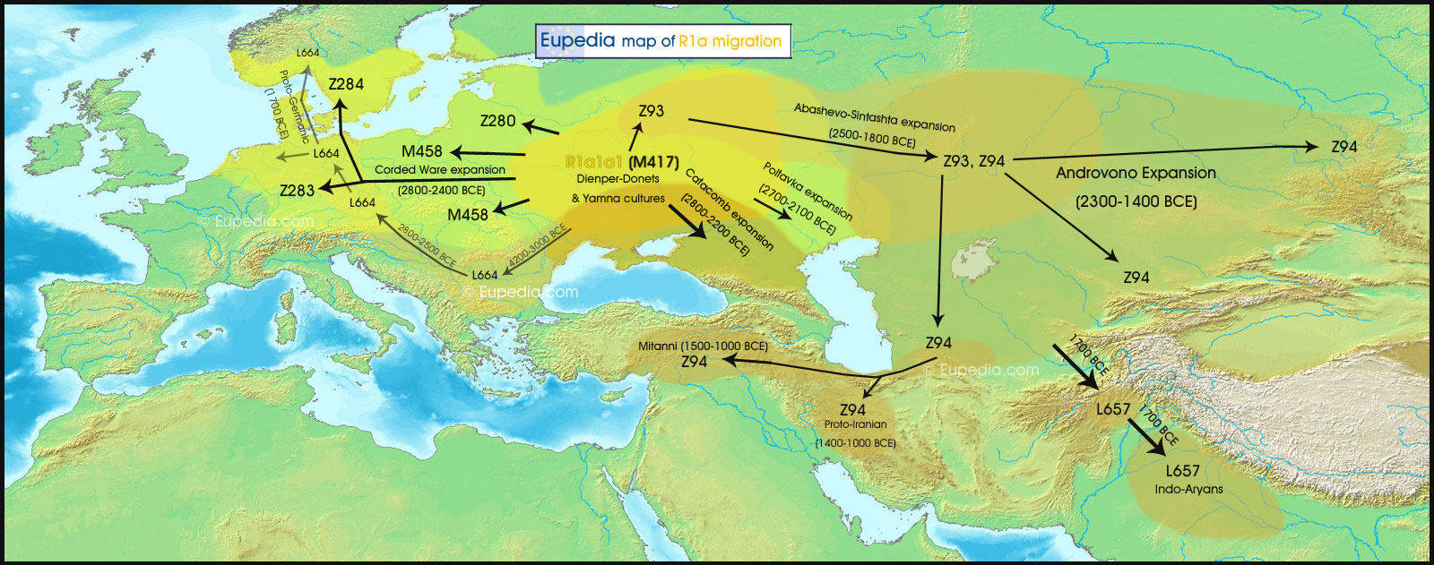 G:\pix\projects\هاپلوگروه\-1000 R1a_migration_map.jpg