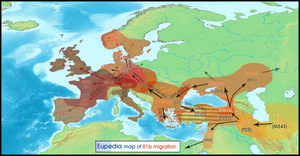 G:\pix\projects\هاپلوگروه\-1000 R1b-migration-map.jpg