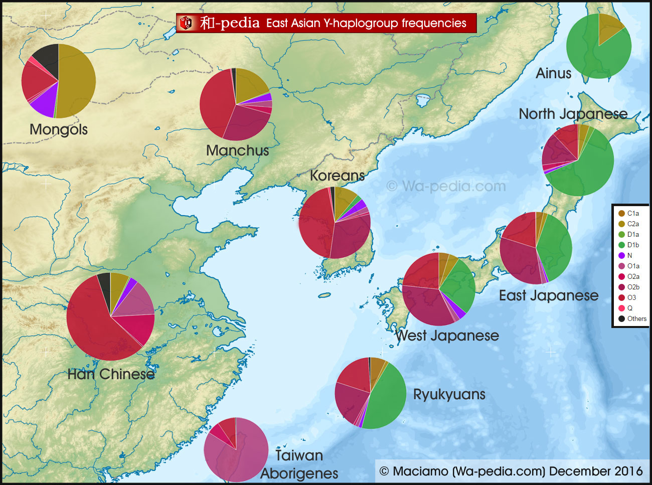 G:\pix\projects\هاپلوگروه\+2000 East_Asian_Y-DNA_haplogroups.jpg