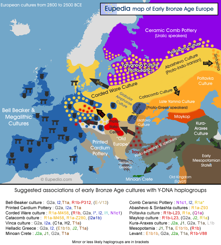 G:\pix\projects\هاپلوگروه\-2500 early_bronze_age_europe.gif