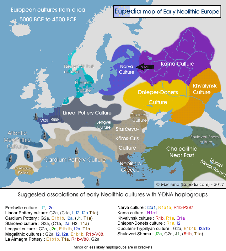 G:\pix\projects\هاپلوگروه\-5000 Early_Middle_Neolithic_map.png