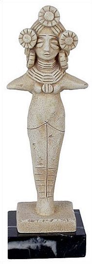 Harvest goddess - Mohenjo Daro Buy a Replica Harvest goddess from Museum Store Company